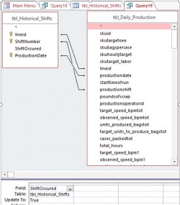 Design view of sql